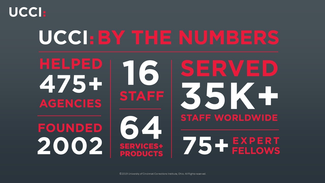 UCCI by the numbers - 16 staff, helped 475 + agencies, served 35k staff worldwide, 64 contractors, founded in 2002, 75+ expert fellows